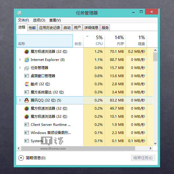 “开云热门赛事”春节成全球旅游消费黄金周 东南亚成最大受益地区(图1) 开云热门赛事