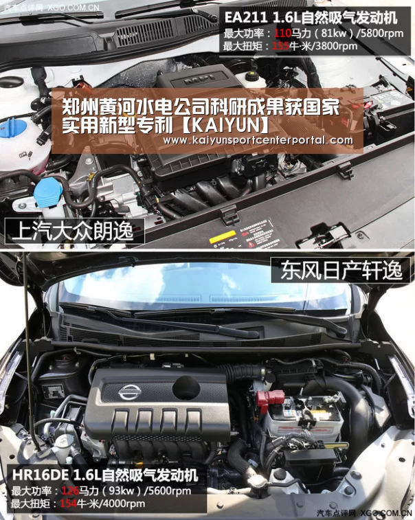 郑州黄河水电公司科研成果获国家实用新型专利【KAIYUN】(图2) 开云体育官网
