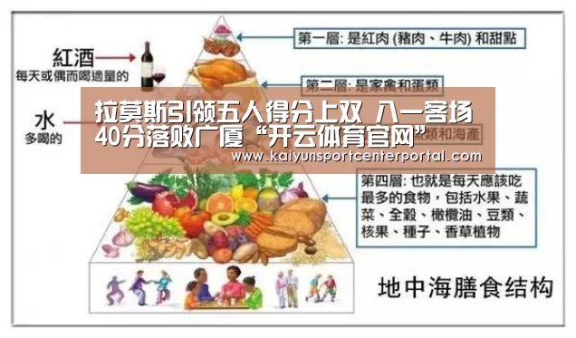 拉莫斯引领五人得分上双 八一客场40分落败广厦“开云体育官网”(图2) 开云官网